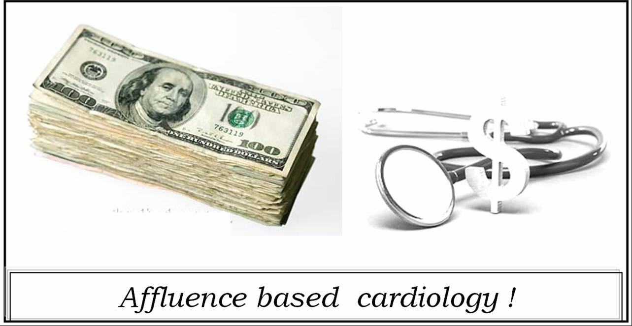 coronary angiogram cardiology
