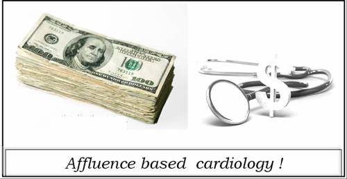 coronary angiogram cardiology