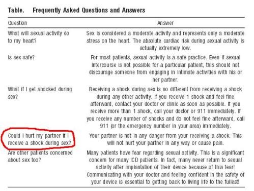 ICD  shocks  during sex