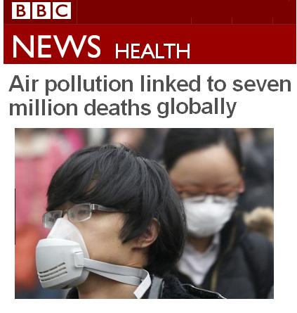 air pollution and cardivascular health