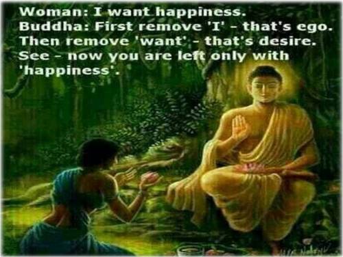 Happiness quote from Buddha