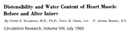 myocardail edema water content congestion mri n myocardial diuresis interstitial