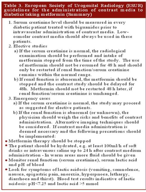 metformin and contrast induced nephropathy guidelines cin european
