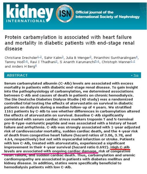 C-Albumin carbamylation