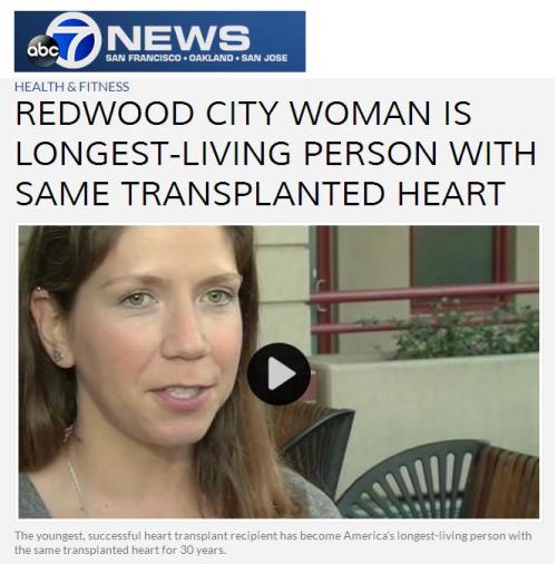 longest survivor of heart transplant