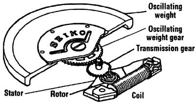 heart-powered-pacemaker