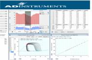 echocardiography lab methods for ventricular pressure volume loop